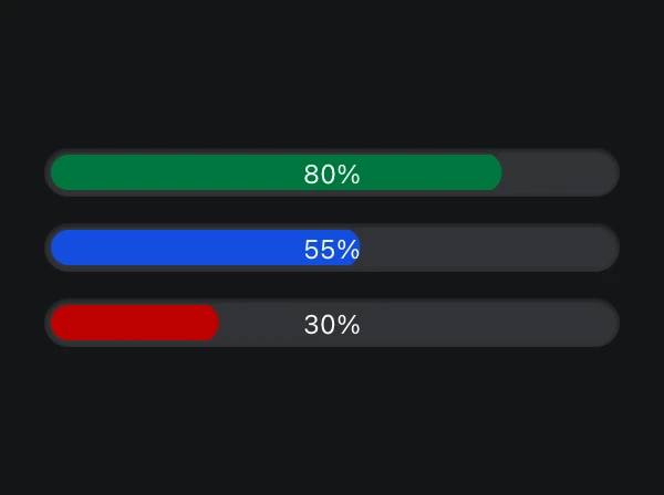 ProgressBar