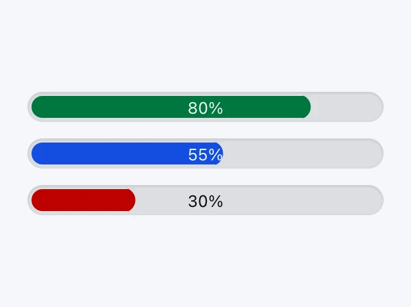 ProgressBar